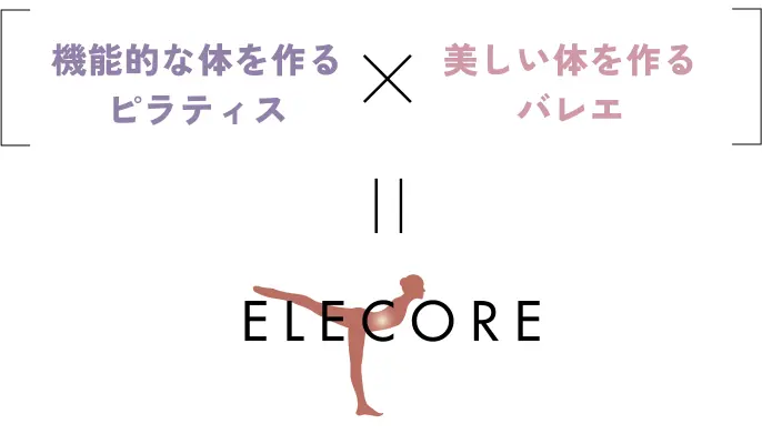 機能的な体を作るピラティス×美しい体を作るバレエ