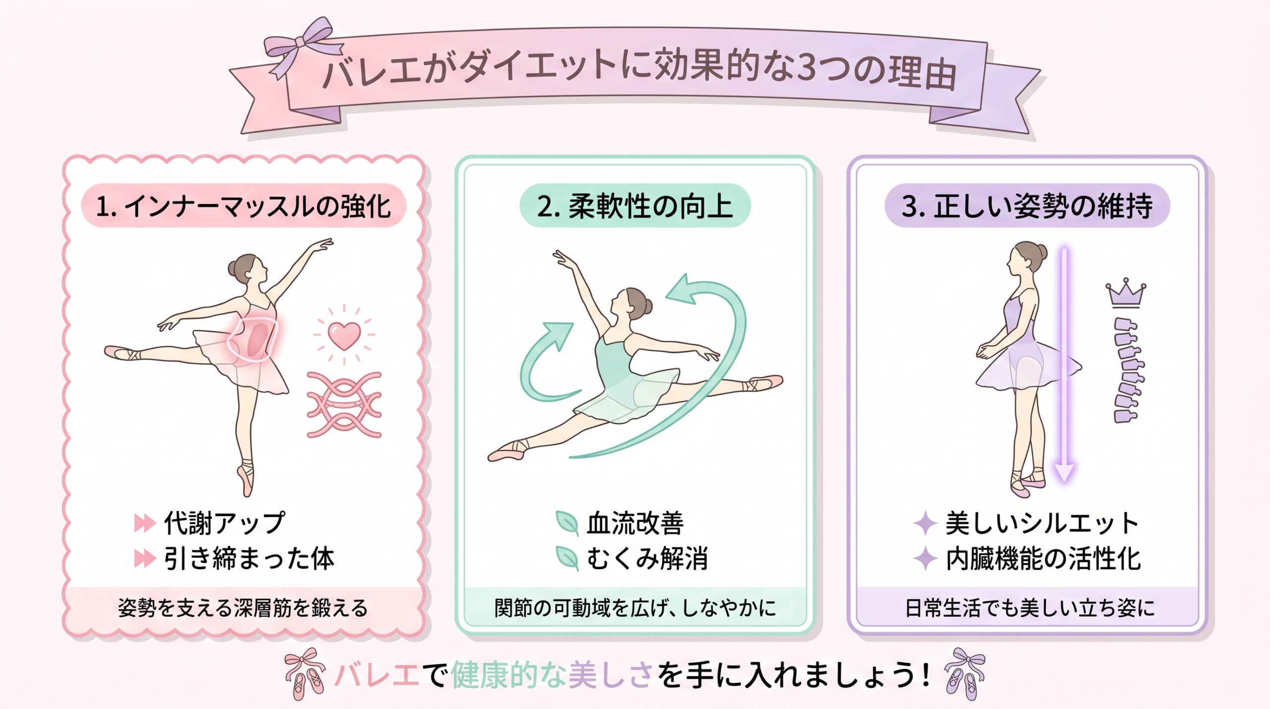 バレエエクササイズの3つの効果