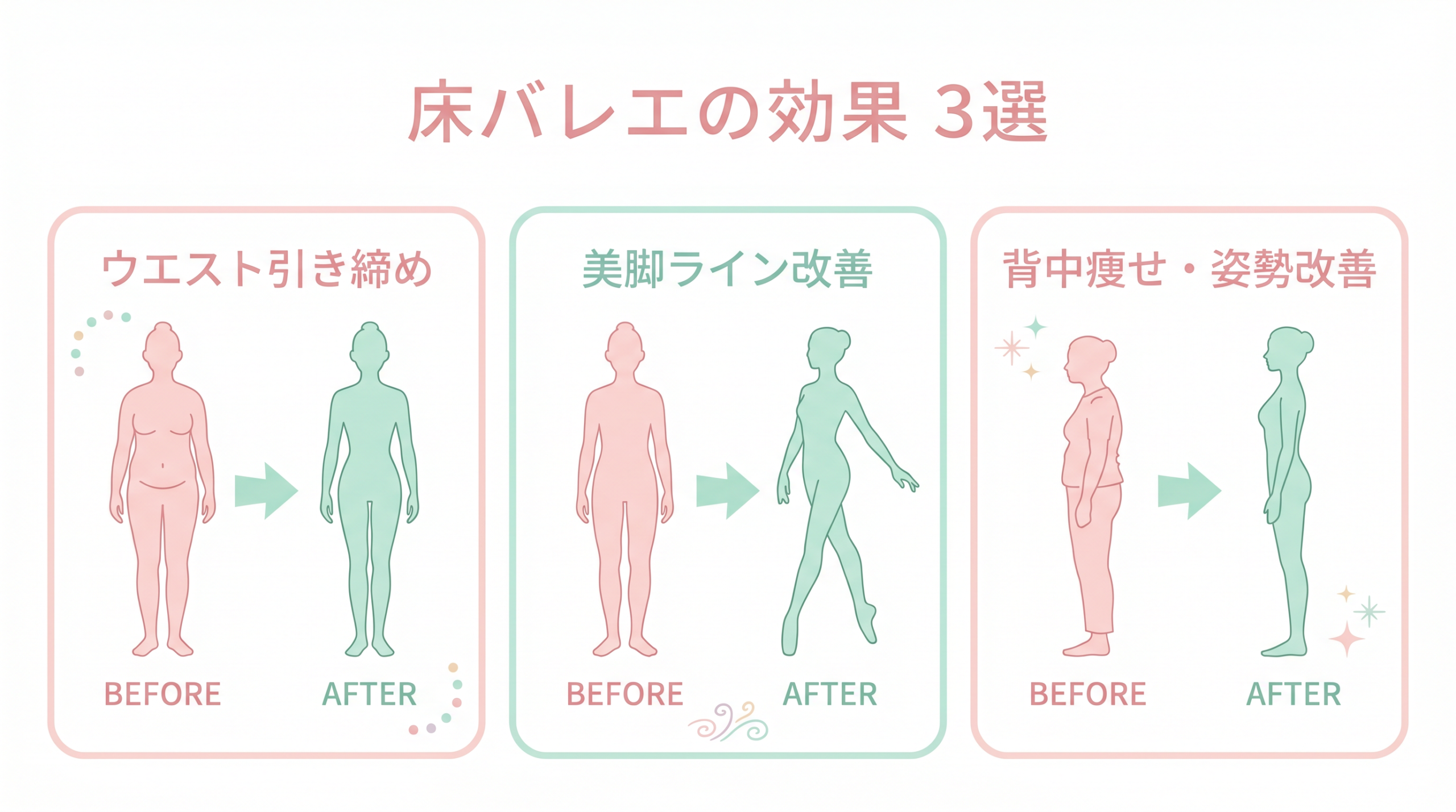 フロアバレエの3つの効果