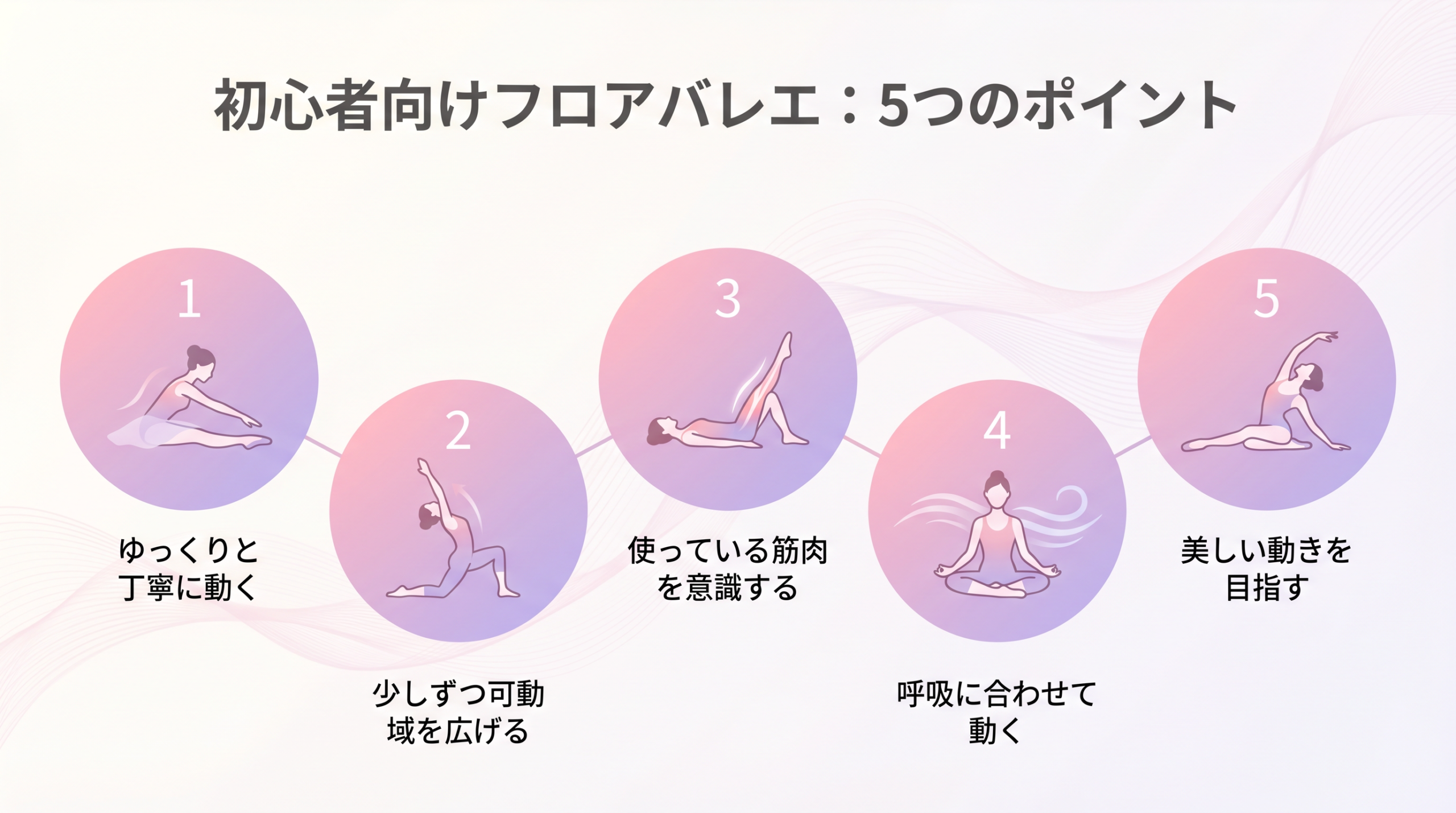 フロアバレエの5つのポイント